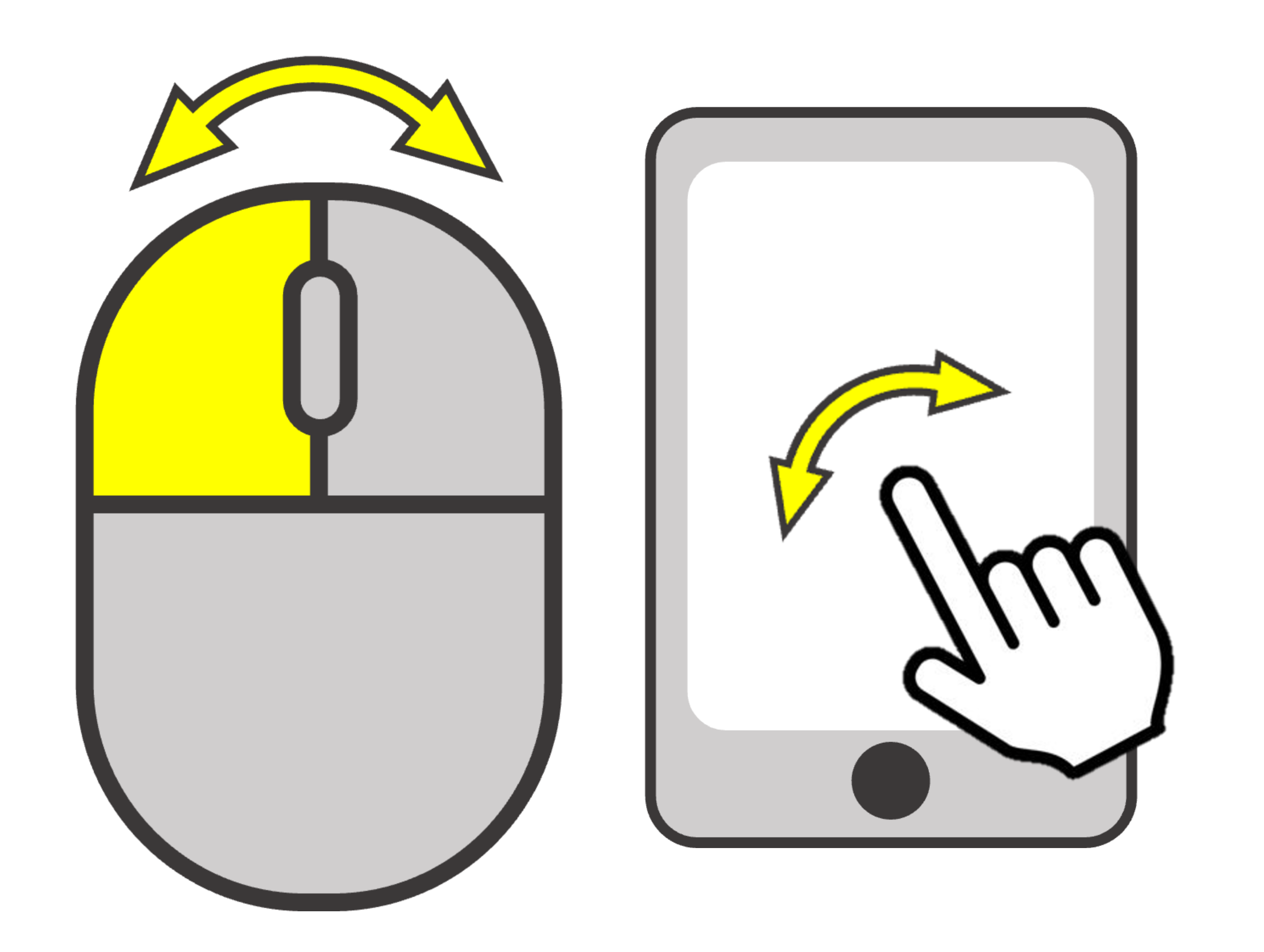 ドラッグ・スワイプ