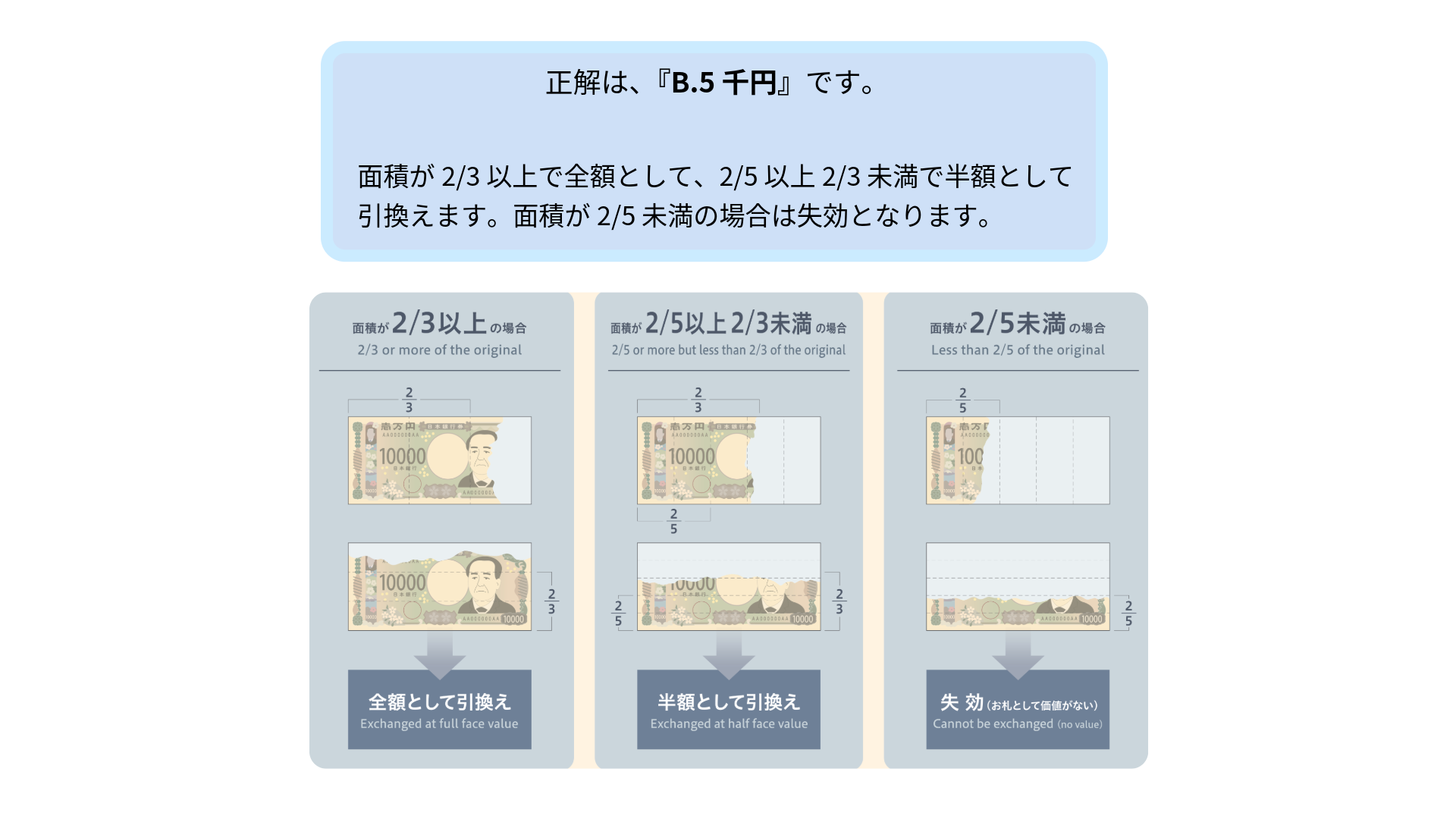 クイズ9解答