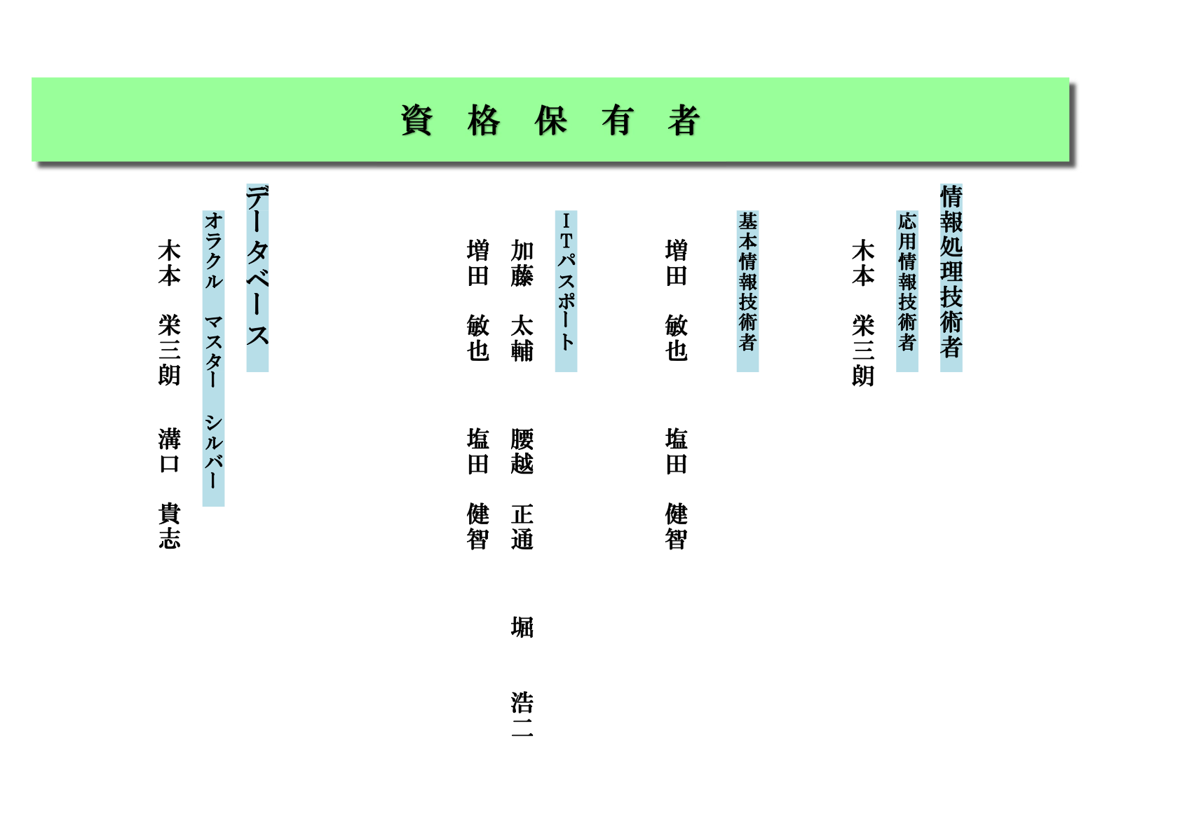 新品 東京発 適格請求 税込 MITSUBISHI/三菱 HG-...+ormondecollege.ie